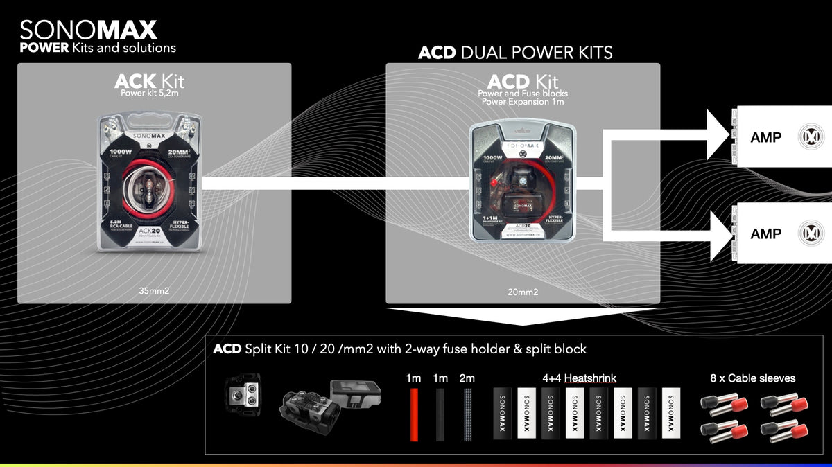 ACD10